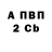 Метадон мёд NickPDX22